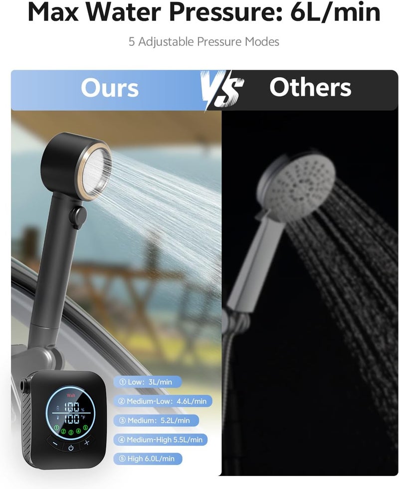 BTOG Portable Shower – 8000mAh Rechargeable Camping Shower, 6.0L/min Portable Shower Pump, Outdoor Shower for Camping, Hiking, Traveling, Washing - Image 3
